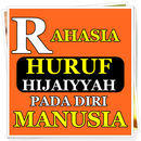 Rahasia Huruf Hijaiyyah Dalam Diri manusia APK