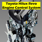 Toyota Hilux Revo-icoon