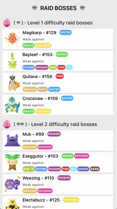 Raid Boss - Tier list and counters for Pokémon GO APK pour Android  Télécharger