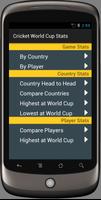Stats for cricket world cups Affiche
