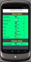 Stats for cricket world cups Screenshot 1