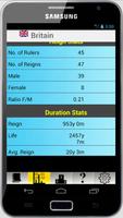 British Monarchy and Stats capture d'écran 3