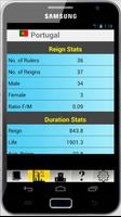 Portugal Monarchy and Stats تصوير الشاشة 2