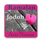 Ramalan Jodoh dan Arti Nama 图标