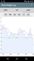 Body Weight Log Free screenshot 2