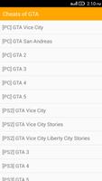 Cheats of GTA Affiche