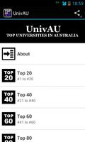 Poster UnivAU: Australia Top Colleges