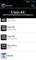 1 Schermata UnivAU: Australia Top Colleges