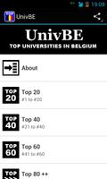 UnivBE: Belgium Universities Affiche