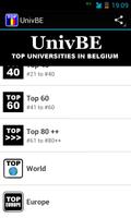 UnivBE: Belgium Universities capture d'écran 1