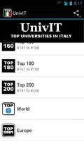 Top UnivIT College Scholarships for Students screenshot 3