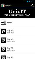 Top UnivIT College Scholarships for Students โปสเตอร์