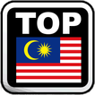 UnivMY: Malaysia Top Colleges