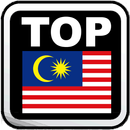 UnivMY: Malaysia Top Colleges APK