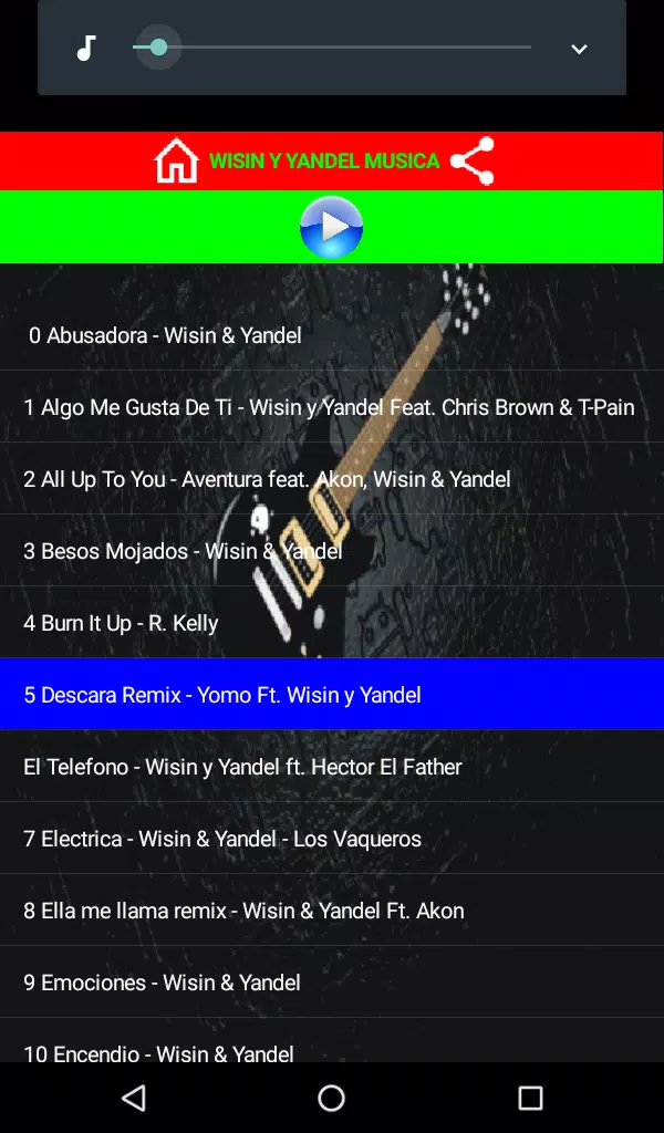 Gracias A Ti - (Wisin Y Yandel) APK for Android Download