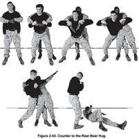 Martial Art Designs poster