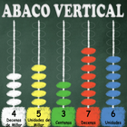 Abaco vertical biểu tượng