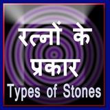 Ratno ke Prakar icon