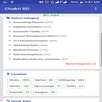 Chakri BD APK