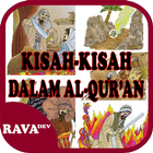 Kisah Shahih dalam Al Quran dan As Sunnah 圖標