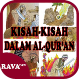 Kisah Shahih dalam Al Quran dan As Sunnah আইকন