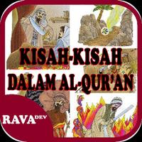 Kisah Shahih dalam Al Quran dan As Sunnah Poster