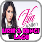 Kunci Gitar Dangdut Via Vallen icône