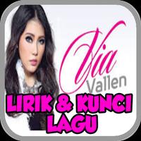 Kunci Gitar Dangdut Via Vallen penulis hantaran