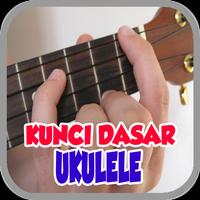 Kunci Dasar Ukulele 海报