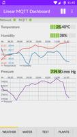 Linear MQTT Dashboard ảnh chụp màn hình 1