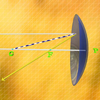 Ray Parallel to P Axis Concave ícone