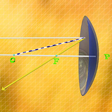 Ray Parallel to P Axis Concave-icoon
