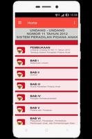 UU Peradilan Pidana Anak (Nomor 11 Tahun 2012) poster