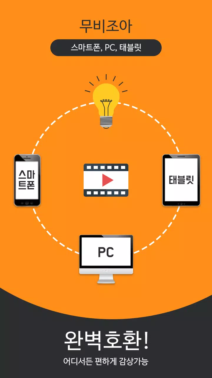 40+ 영상 무료 영화 다시 보기 40 Android용 영화다시보기앱 영화무료보기 tv다시보기 어플 - 무비조아 APK 다운로드