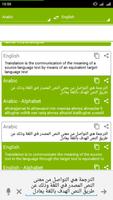 Arabic Dictionary Translator ポスター