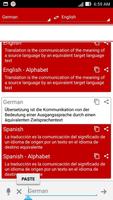 پوستر German Dictionary