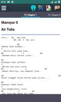 Chord Lagu Mansyur S تصوير الشاشة 1