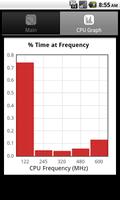 CPU CruiseControl capture d'écran 1