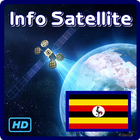 Uganda HD Info TV Channel-icoon