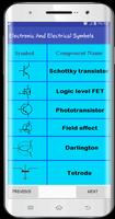 electronics and electrical sym 포스터