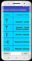 electronics and electrical sym syot layar 1