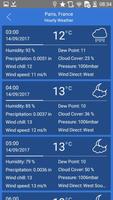 weather forecast اسکرین شاٹ 2