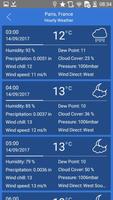 weather forecast screenshot 2