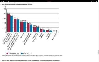 RättspsyK -Årsrapport 2014 screenshot 2