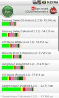 RL Benchmark: SQLite ảnh chụp màn hình 1