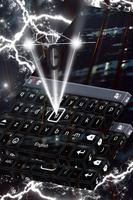 4K Keyboard постер