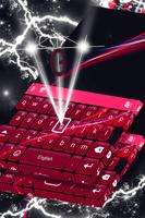 Keyboards for Samsung Galaxy j5 poster