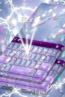 Keyboards For Samsung Galaxy S6 Affiche
