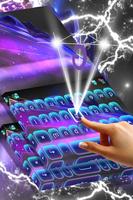 Bàn phím Neon Flash ảnh chụp màn hình 1