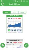 Crude Oil Price Brent WTI Live Affiche